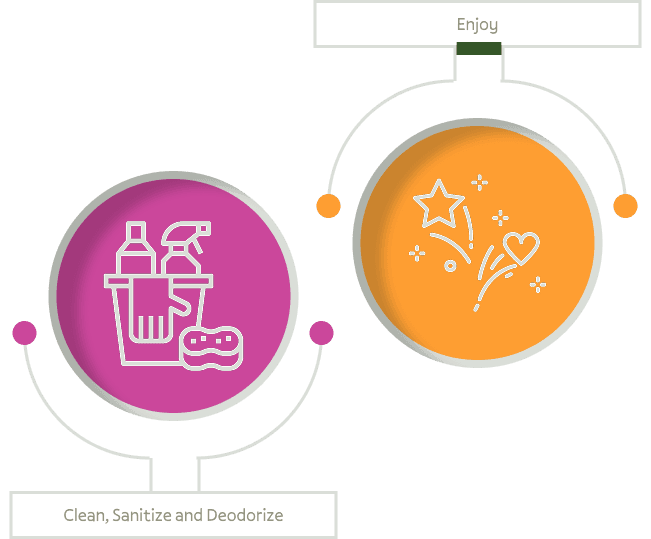 Step 2 process illustration